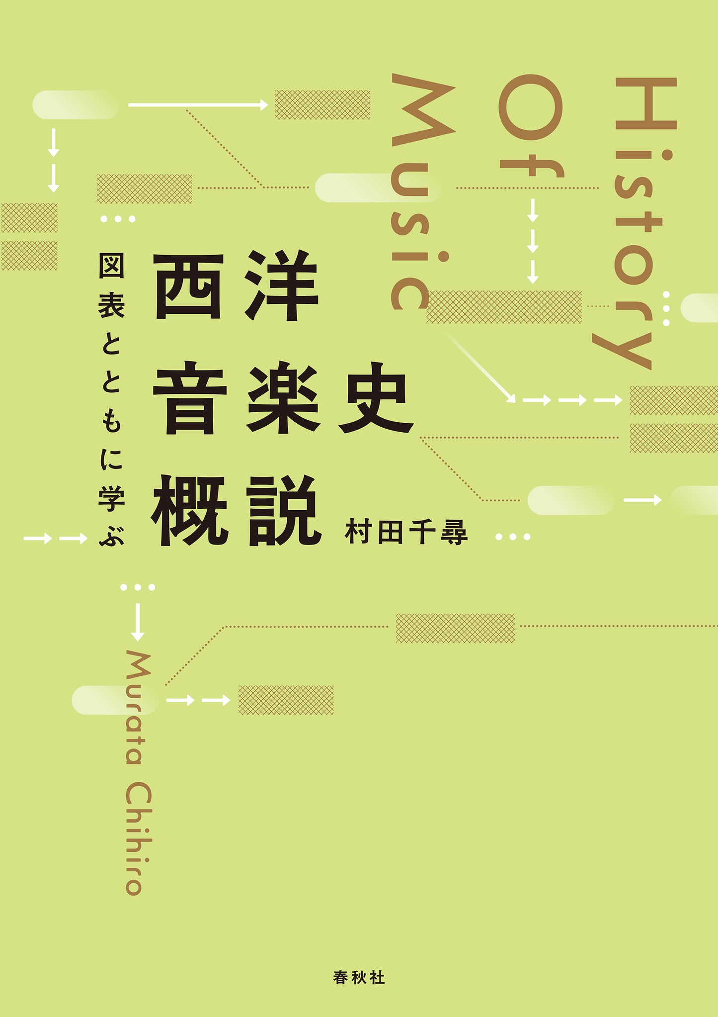 図表とともに学ぶ　西洋音楽史概説